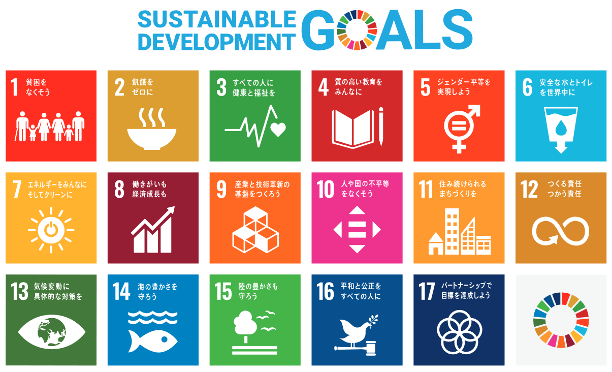 sdgs_all.png