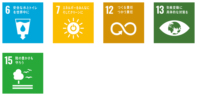 sdgs02.png
